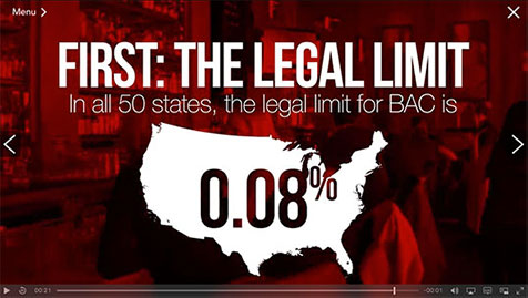 Defensive driving course details include governmental and industry data.