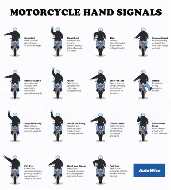Hand Turn Signals: Should You Ever Use Them?